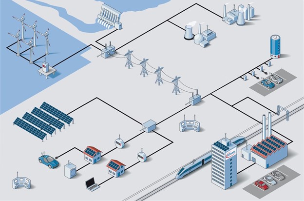 automatic-transfer-switches